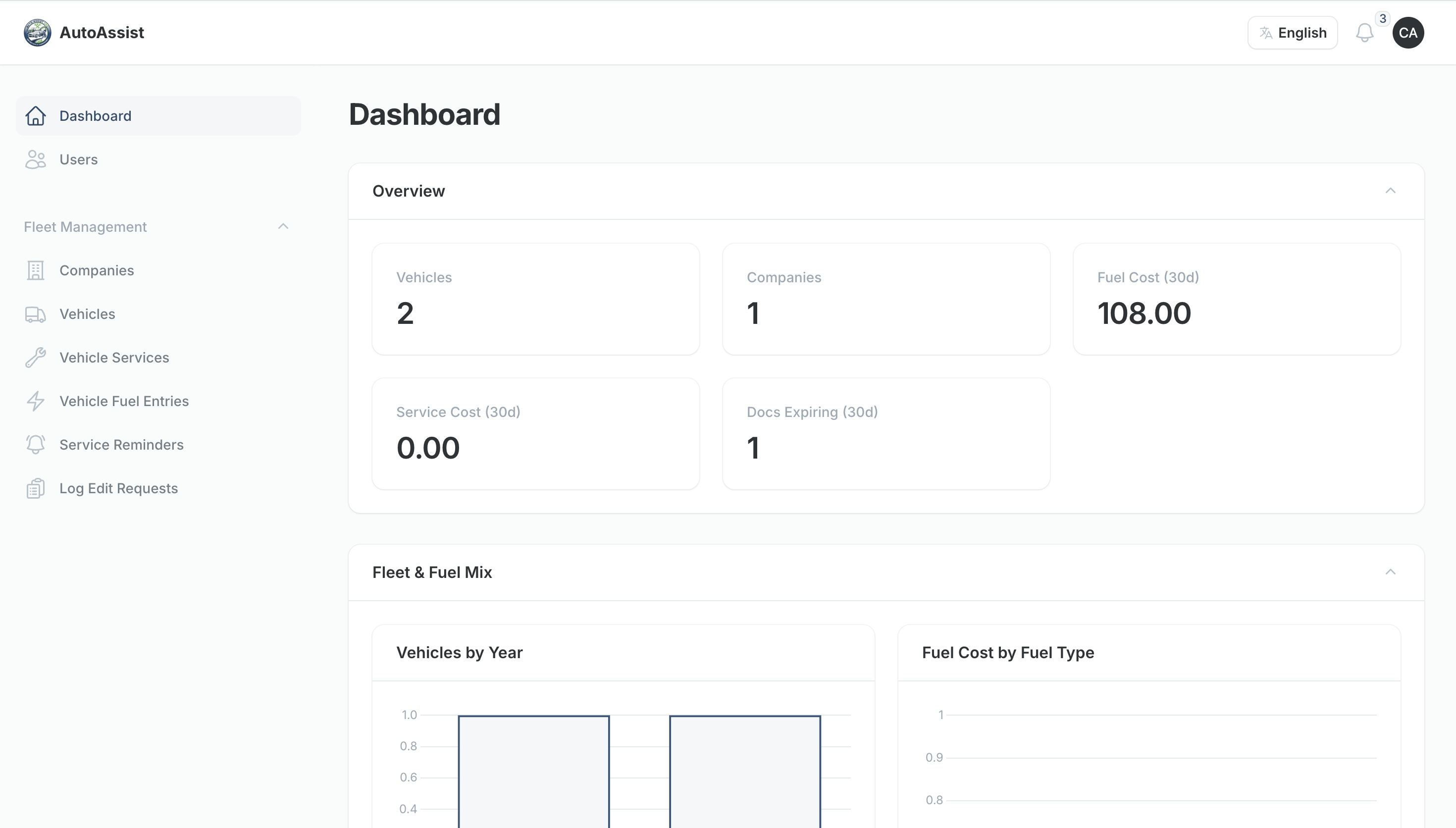 Main Dashboard Screenshot